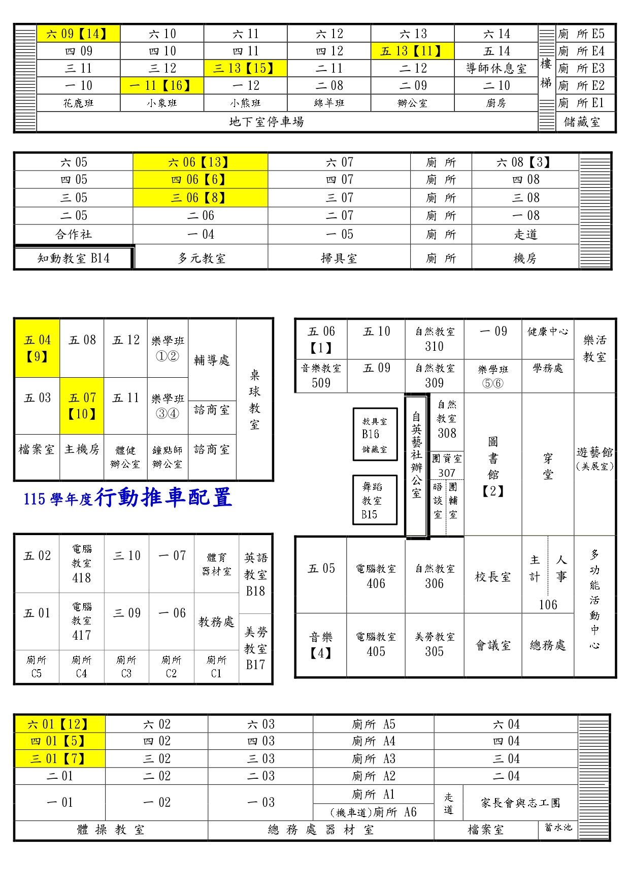 115行動推車配置圖