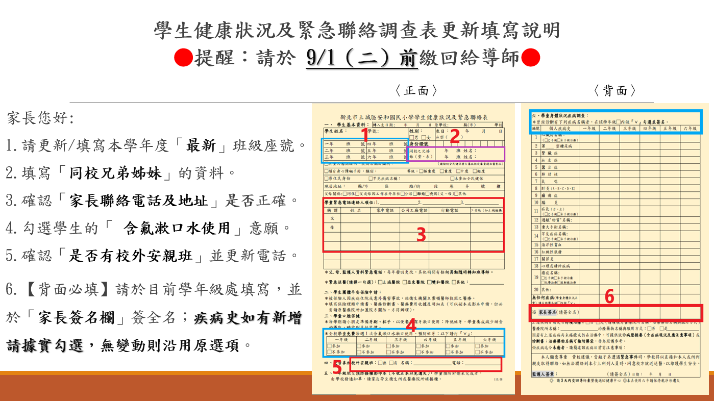 2-6緊急狀況聯絡表