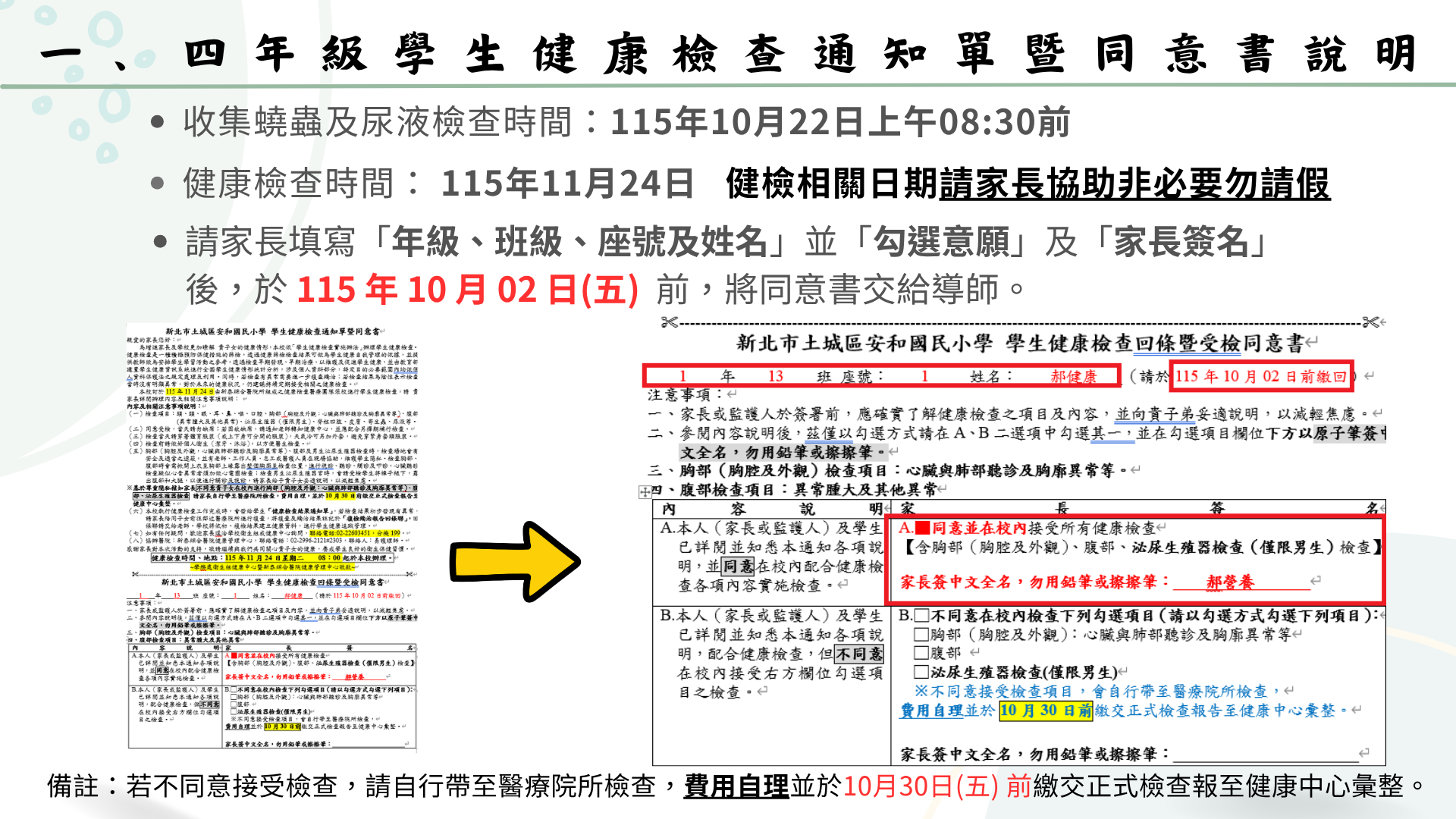 同意書說明