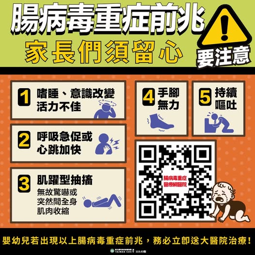 腸病毒重症圖