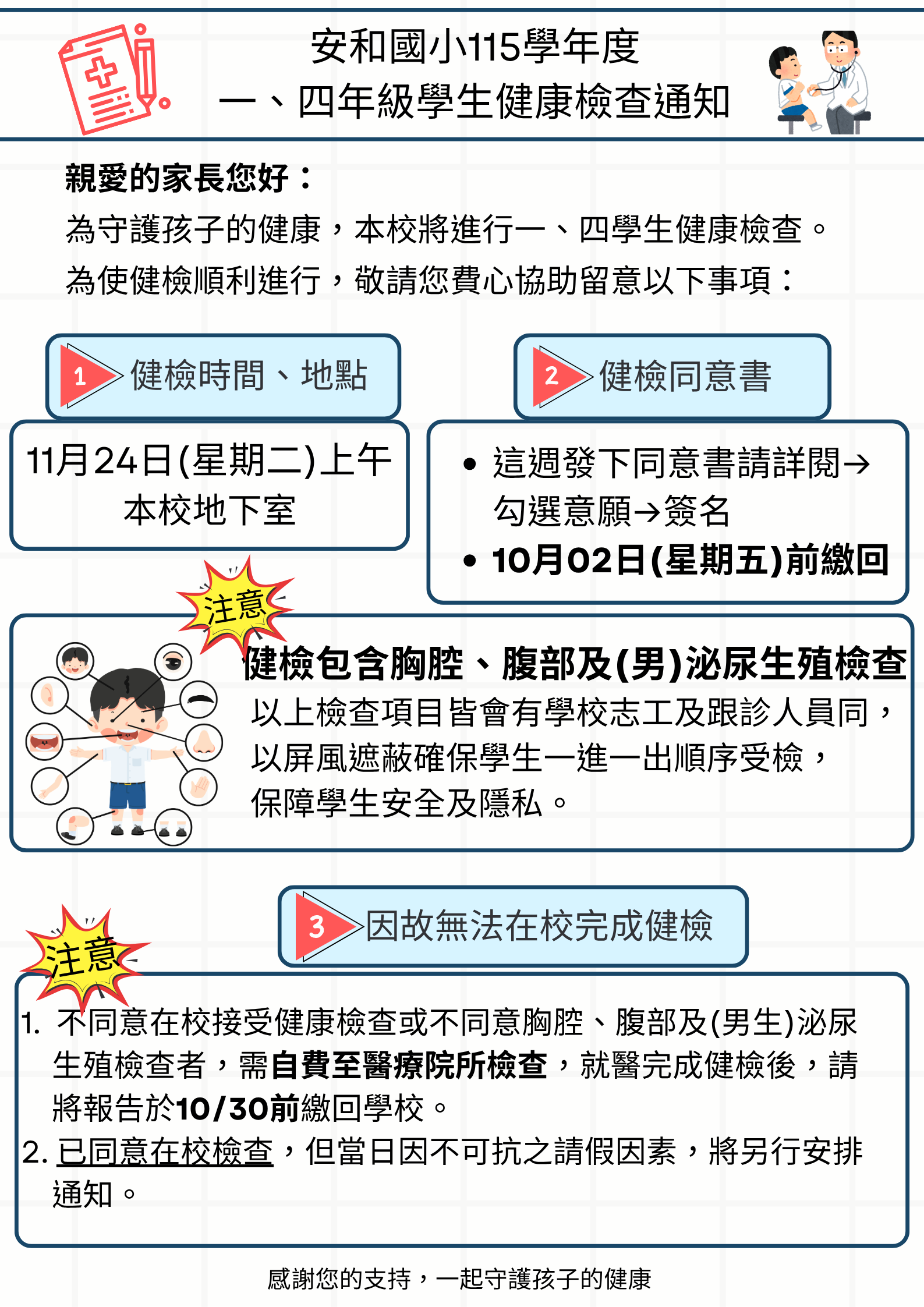 健康檢查通知