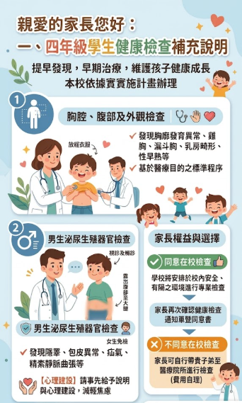 補充說明