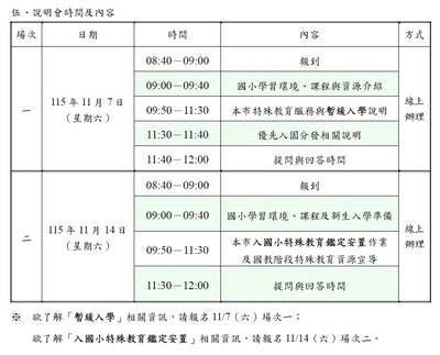 家長說明會